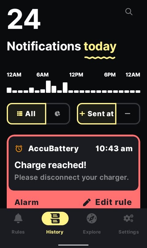 Buzzkill notification count